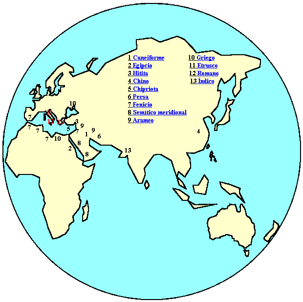 Mapa de los antiguos sistemas de escritura